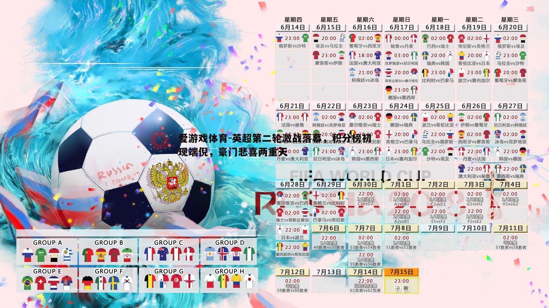 英超第二轮激战落幕,积分榜初现端倪,豪门悲喜两重天